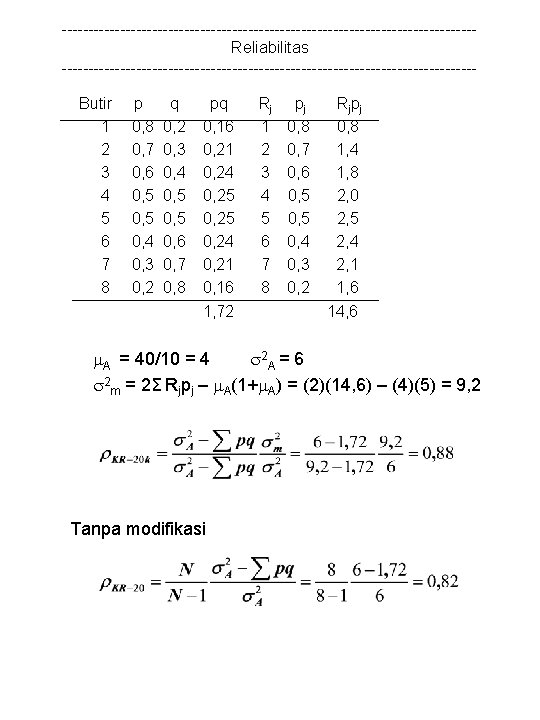 ---------------------------------------Reliabilitas ---------------------------------------Butir 1 2 3 4 5 6 7 8 p 0, 8 0,