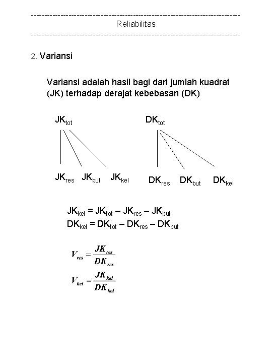 ---------------------------------------Reliabilitas ---------------------------------------2. Variansi adalah hasil bagi dari jumlah kuadrat (JK) terhadap derajat kebebasan (DK)