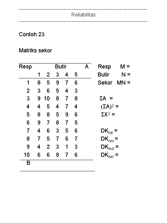---------------------------------------Reliabilitas --------------------------------------- Contoh 23 Matriks sekor Resp 1 2 3 4 5 6 7