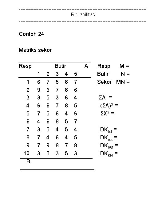 ---------------------------------------Reliabilitas --------------------------------------- Contoh 24 Matriks sekor Resp 1 2 3 4 5 6 7