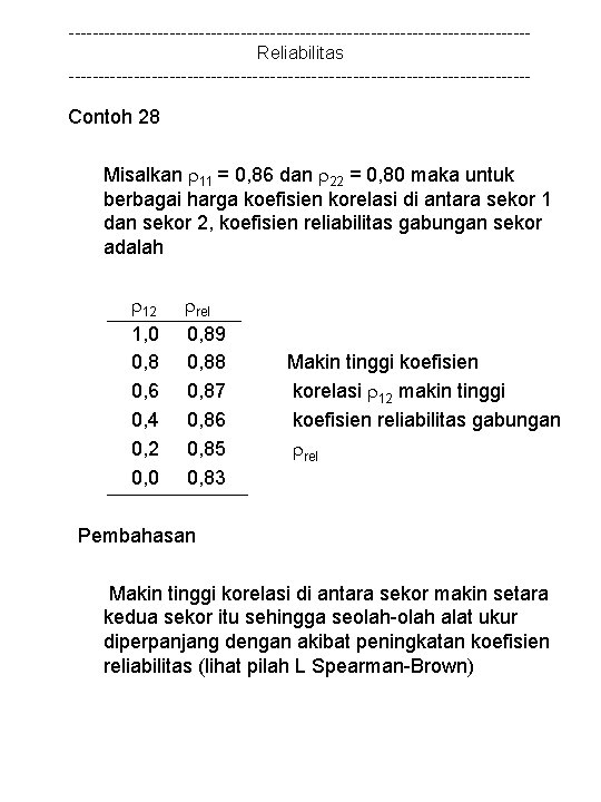 ---------------------------------------Reliabilitas --------------------------------------- Contoh 28 Misalkan 11 = 0, 86 dan 22 = 0, 80