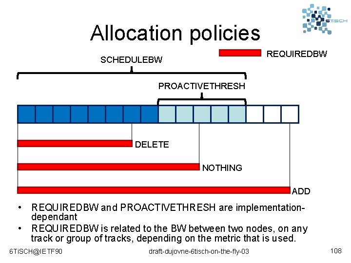 Allocation policies REQUIREDBW SCHEDULEBW PROACTIVETHRESH DELETE NOTHING ADD • REQUIREDBW and PROACTIVETHRESH are implementationdependant