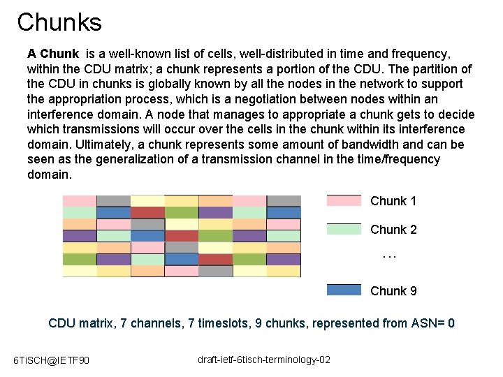 Chunks A Chunk is a well-known list of cells, well-distributed in time and frequency,