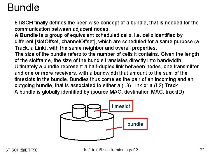 Bundle 6 Ti. SCH finally defines the peer-wise concept of a bundle, that is