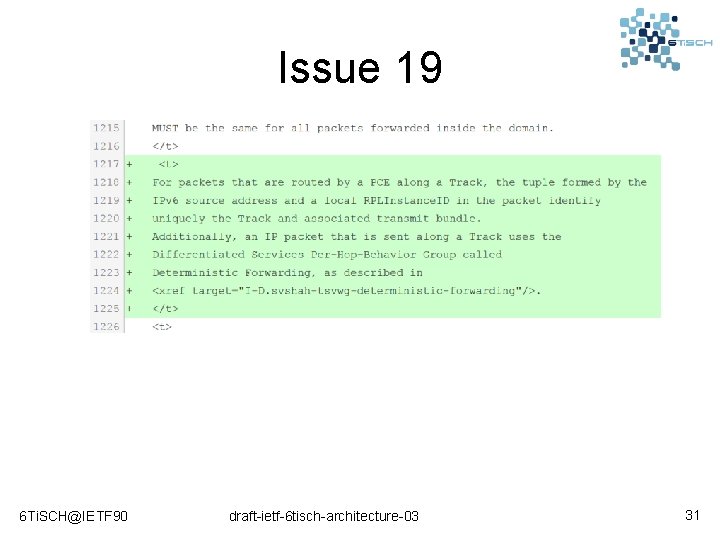 Issue 19 6 Ti. SCH@IETF 90 draft-ietf-6 tisch-architecture-03 31 