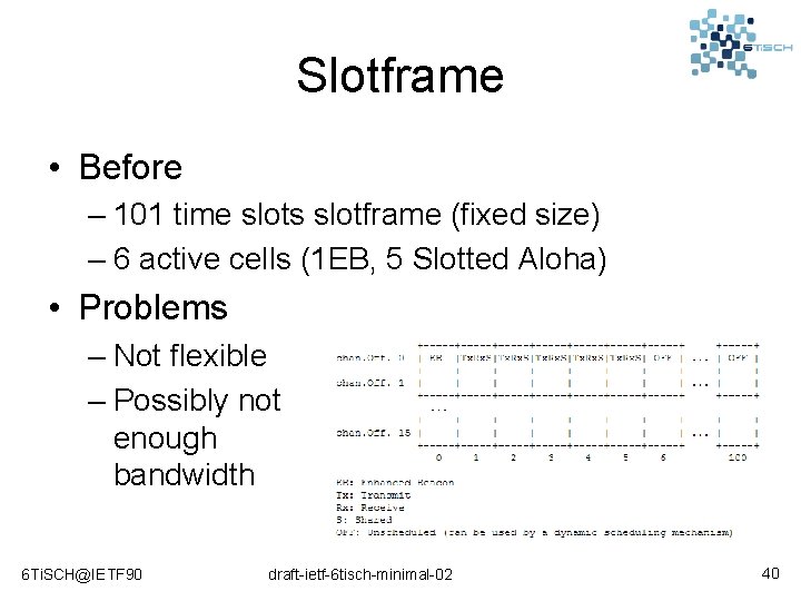 Slotframe • Before – 101 time slots slotframe (fixed size) – 6 active cells