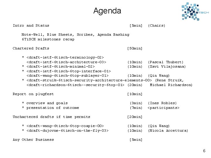 Agenda Intro and Status [5 min] (Chairs) Note-Well, Blue Sheets, Scribes, Agenda Bashing 6