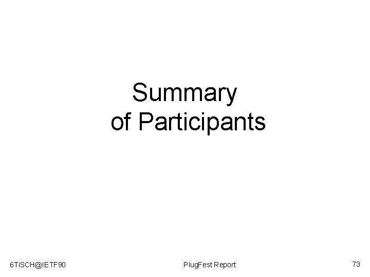 Summary of Participants 6 Ti. SCH@IETF 90 Plug. Fest Report 73 