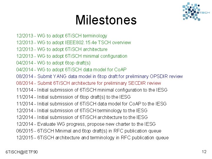 Milestones 12/2013 - WG to adopt 6 Ti. SCH terminology 12/2013 - WG to