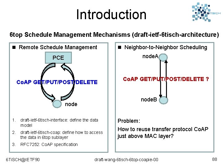Introduction 6 top Schedule Management Mechanisms (draft-ietf-6 tisch-architecture) n Remote Schedule Management n Neighbor-to-Neighbor