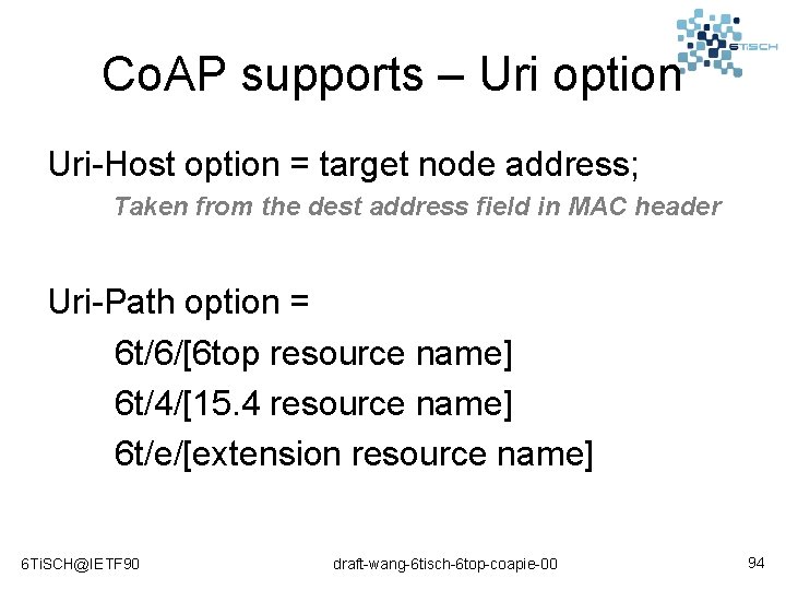 Co. AP supports – Uri option Uri-Host option = target node address; Taken from
