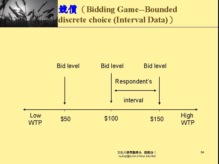 競價（Bidding Game--Bounded discrete choice (Interval Data)） Bid level Respondent’s interval Low WTP $50 $100