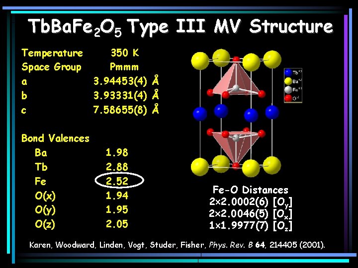 Tb. Ba. Fe 2 O 5 Type III MV Structure Temperature Space Group a