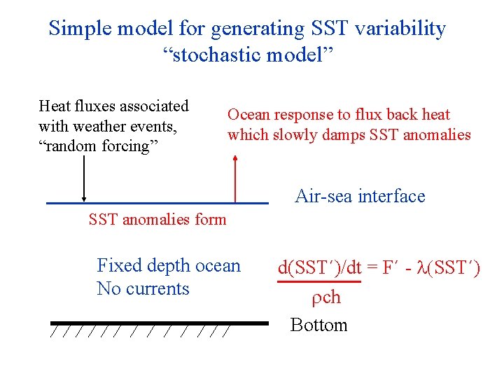 Simple model for generating SST variability “stochastic model” Heat fluxes associated with weather events,