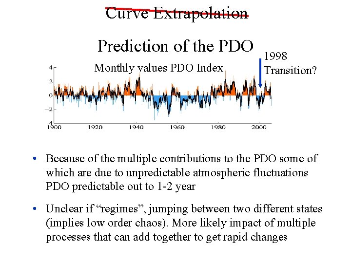 Curve Extrapolation Prediction of the PDO Monthly values PDO Index 1998 Transition? • Because