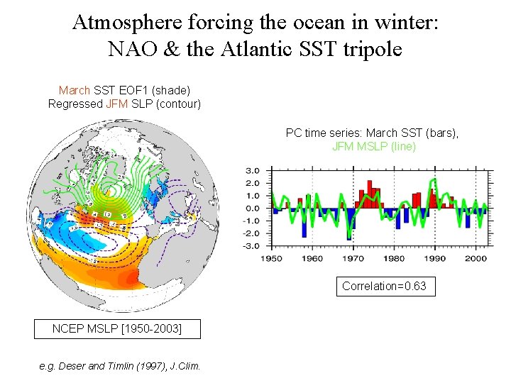 Atmosphere forcing the ocean in winter: NAO & the Atlantic SST tripole March SST