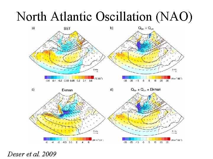 North Atlantic Oscillation (NAO) Deser et al. 2009 