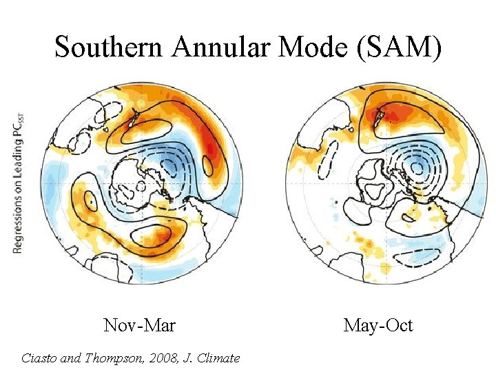 Southern Annular Mode (SAM) Nov-Mar Ciasto and Thompson, 2008, J. Climate May-Oct 