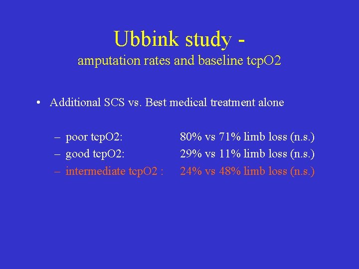 Ubbink study amputation rates and baseline tcp. O 2 • Additional SCS vs. Best