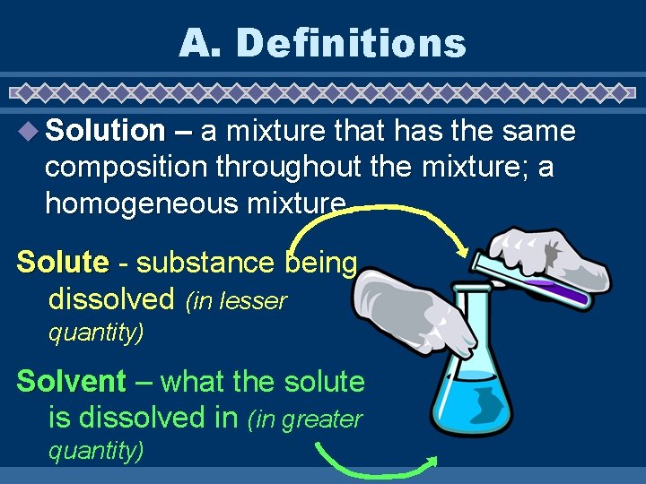 A. Definitions u Solution – a mixture that has the same composition throughout the