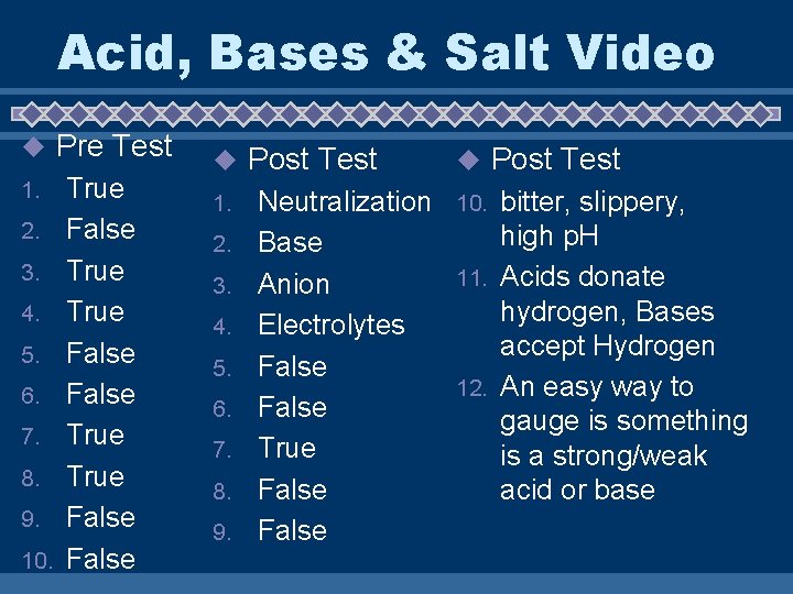 Acid, Bases & Salt Video u 1. 2. 3. 4. 5. 6. 7. 8.