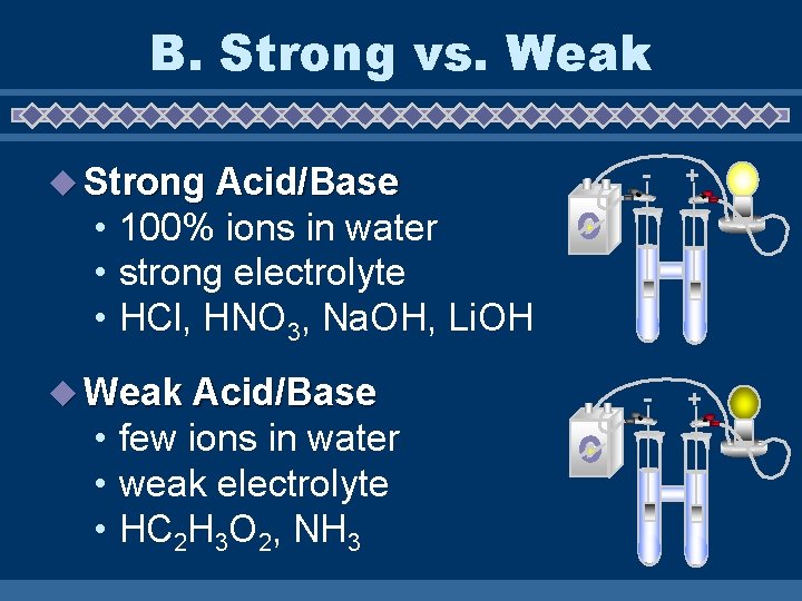 B. Strong vs. Weak u Strong Acid/Base - + • 100% ions in water