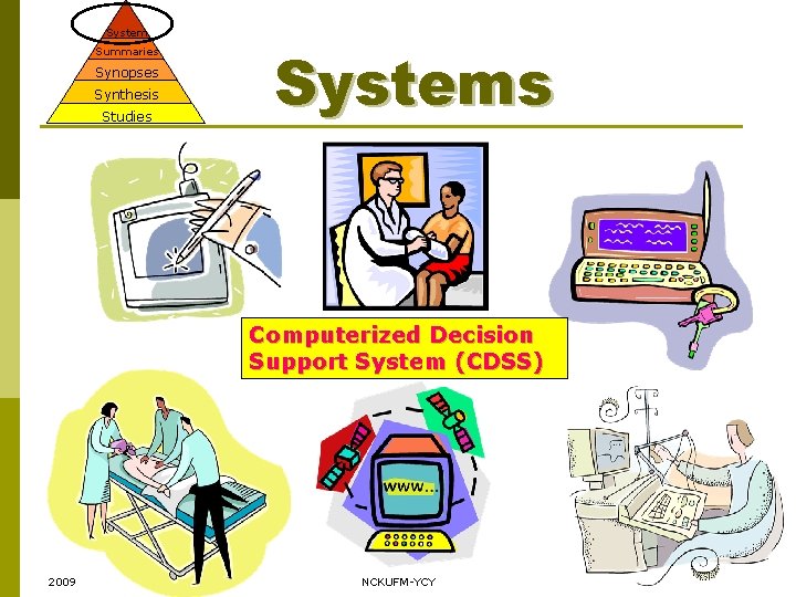 System Summaries Synopses Synthesis Studies Systems Computerized Decision Support System (CDSS) 2009 NCKUFM-YCY 