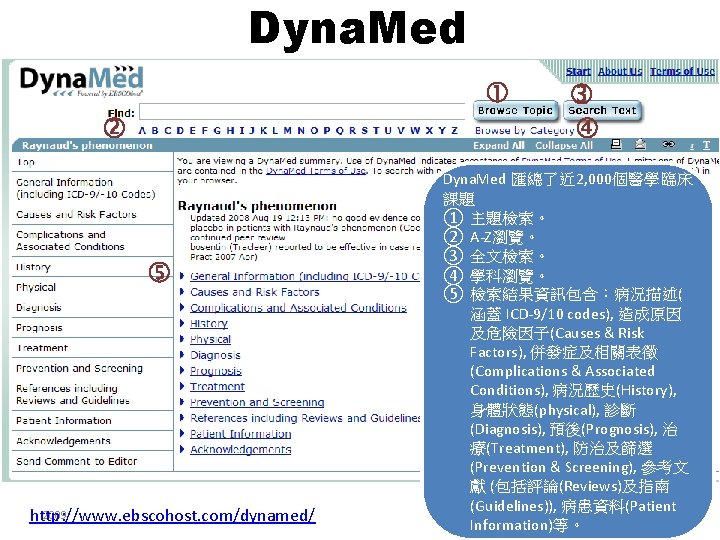 Dyna. Med 2009 http: //www. ebscohost. com/dynamed/ Dyna. Med 匯總了近 2, 000個醫學臨床 課題 ①