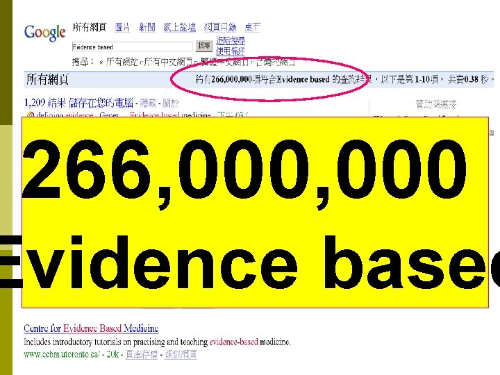 266, 000 Evidence based 2009 NCKUFM-YCY 