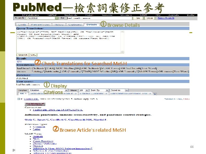 Pub. Med—檢索詞彙修正參考 Browse Details Check Translations for Searched Me. SH Display Citations Browse Article's
