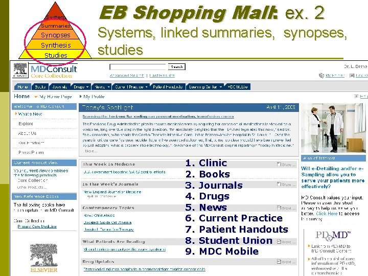 System Summaries Synopses Synthesis Studies EB Shopping Mall: ex. 2 Systems, linked summaries, synopses,