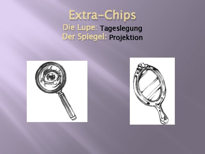 Extra-Chips Die Lupe: Tageslegung Der Spiegel: Projektion 