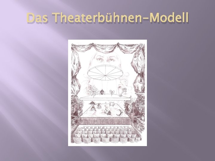 Das Theaterbühnen-Modell 