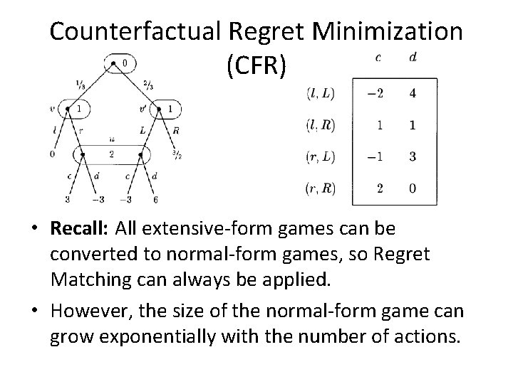 Counterfactual Regret Minimization (CFR) • Recall: All extensive-form games can be converted to normal-form
