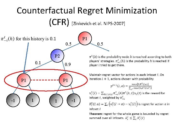 Counterfactual Regret Minimization (CFR) [Zinkevich et al. NIPS-2007] P 1 0. 5 P 2