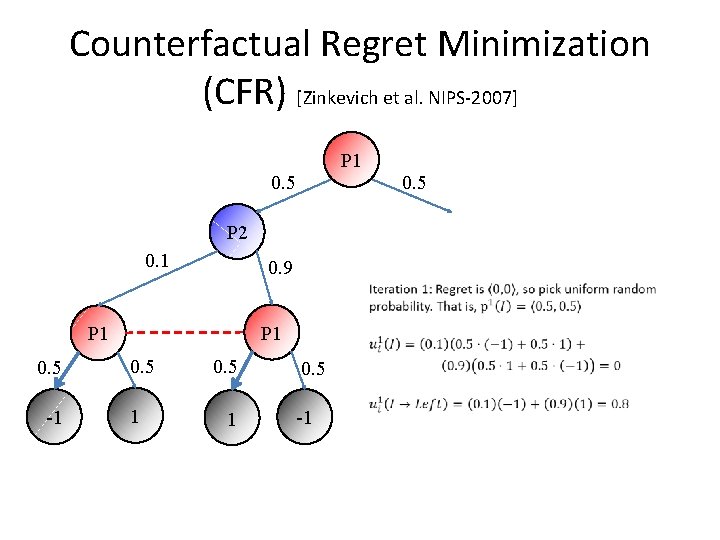 Counterfactual Regret Minimization (CFR) [Zinkevich et al. NIPS-2007] P 1 0. 5 P 2