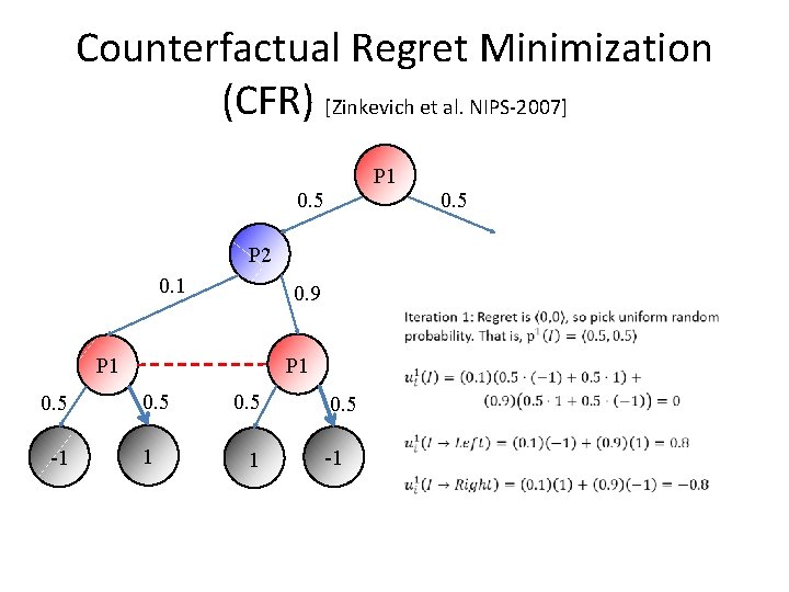 Counterfactual Regret Minimization (CFR) [Zinkevich et al. NIPS-2007] P 1 0. 5 P 2