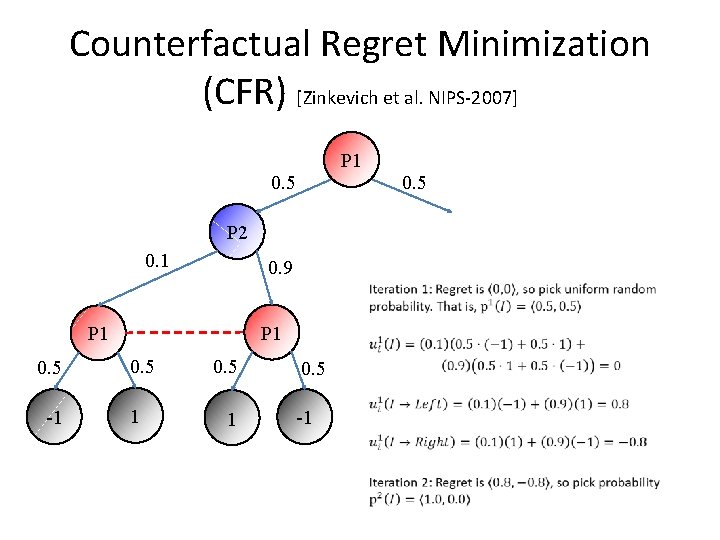Counterfactual Regret Minimization (CFR) [Zinkevich et al. NIPS-2007] P 1 0. 5 P 2