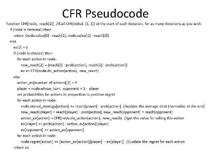  • CFR Pseudocode 