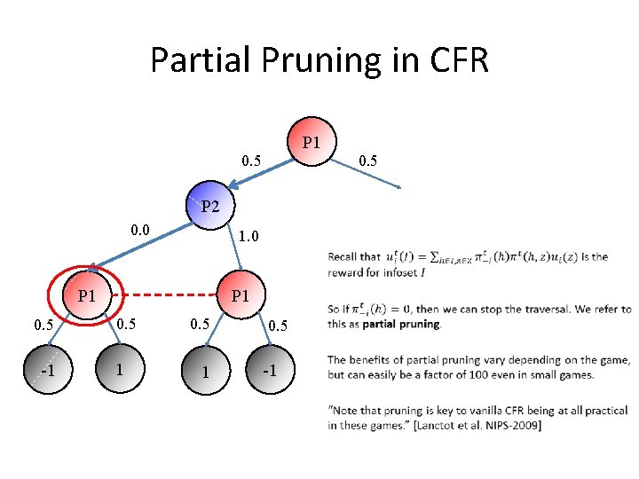 Partial Pruning in CFR P 1 0. 5 P 2 0. 0 1. 0