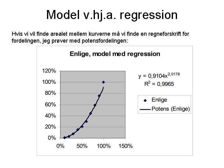 Model v. hj. a. regression Hvis vi vil finde arealet mellem kurverne må vi