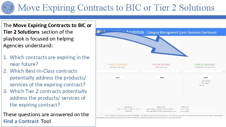 Move Expiring Contracts to BIC or Tier 2 Solutions The Move Expiring Contracts to