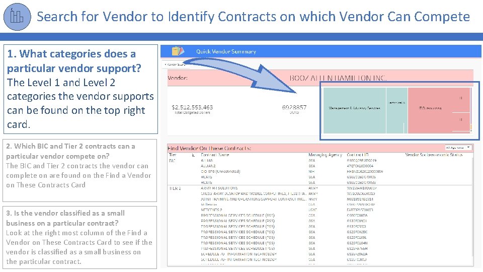 Search for Vendor to Identify Contracts on which Vendor Can Compete 1. What categories