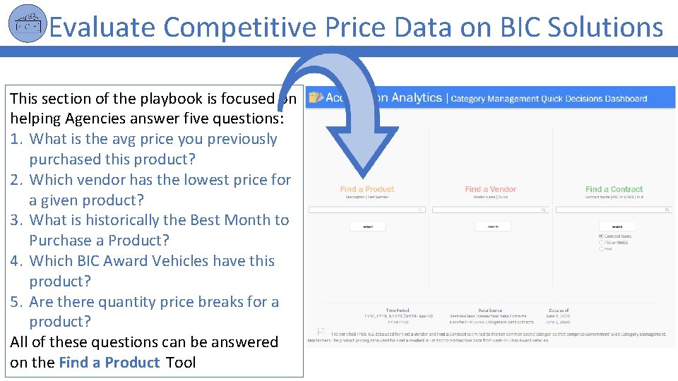 Evaluate Competitive Price Data on BIC Solutions This section of the playbook is focused