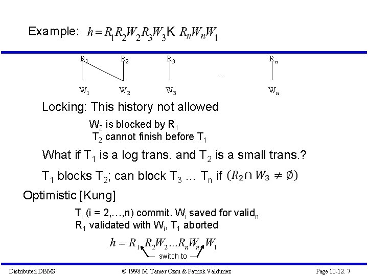 Example: R 1 R 2 R 3 Rn. . . W 1 W 2 Example: R 1 R 2 R 3 Rn. . . W 1 W 2