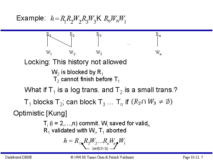 Example: R 1 R 2 R 3 Rn. . . W 1 W 2