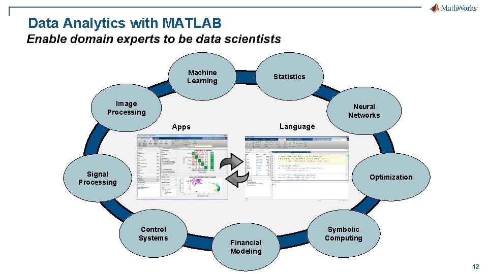 Data Analytics with MATLAB Machine Learning Statistics Image Processing Neural Networks Language Apps Signal