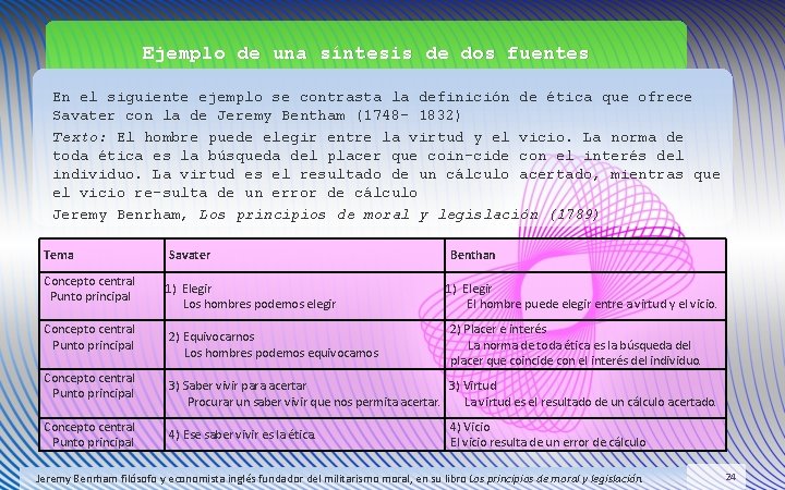 Ejemplo de una síntesis de dos fuentes En el siguiente ejemplo se contrasta la