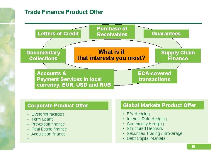 Trade Finance Product Offer Letters of Credit Documentary Collections Purchase of Receivables Guarantees What