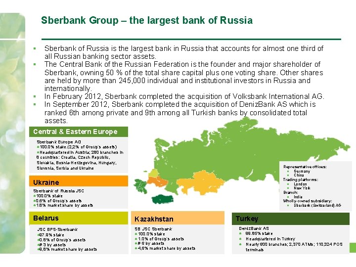 Sberbank Group – the largest bank of Russia § Sberbank of Russia is the